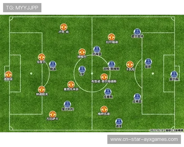 国安的未来战术蓝图：向攻守平衡转型？