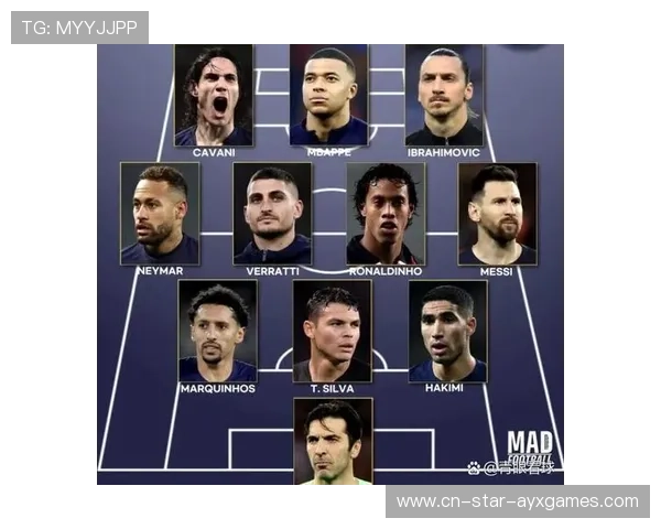 巴黎最强阵将回归，巴黎队史最强阵容