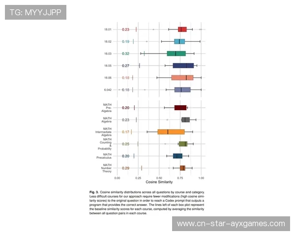 布莱顿高密度推进形成多点火力矩阵